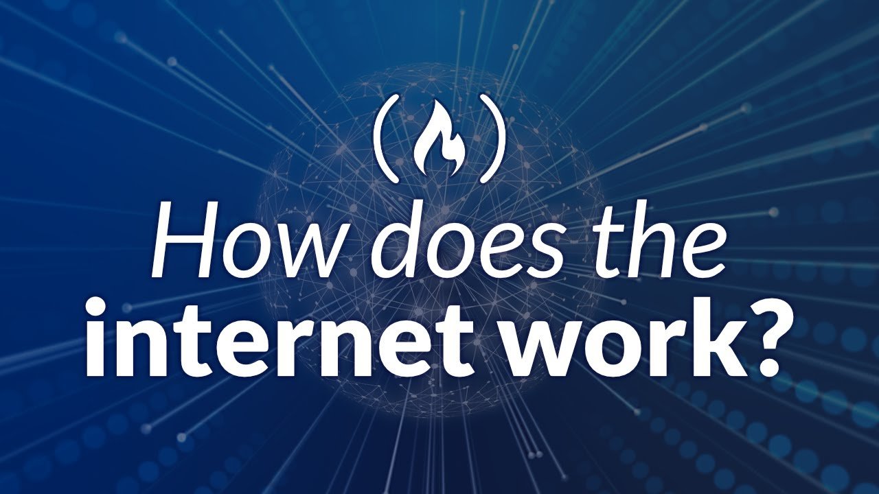 How the Internet Works (Simple Explanation)